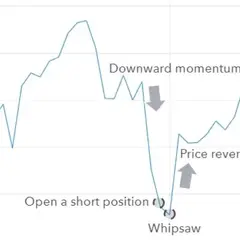 What Markets Are Really Trading Is the Inflation Response Function, Not Crude